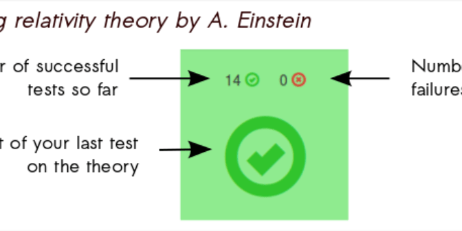 Experimentation – Le Jeu Nobel